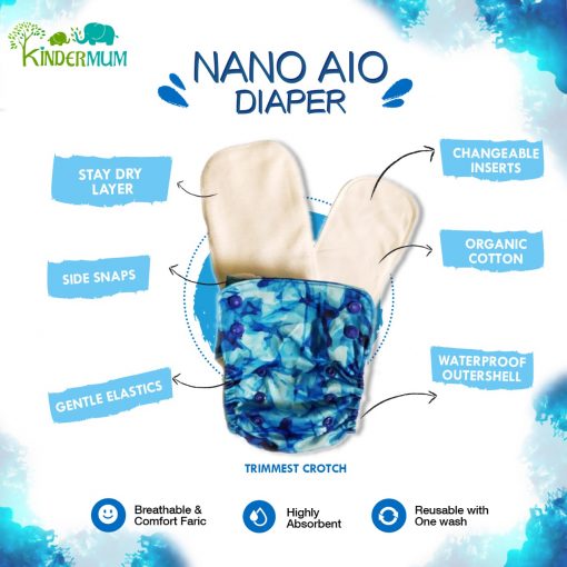what is cloth diaper